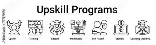 Upskill Programs banner web icon vector illustration concept for education with icon of Upskill, Training, Edtech, Multimedia, Self Paced, Tutorials, Learning.