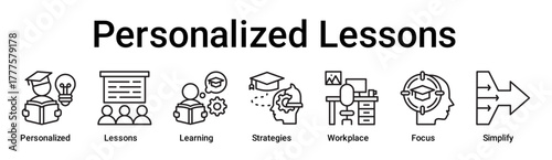 Personalized Lessons banner web icon vector illustration concept for education with icon of Personalized, Lessons, Learning, Strategies, Workplace, Focus.
