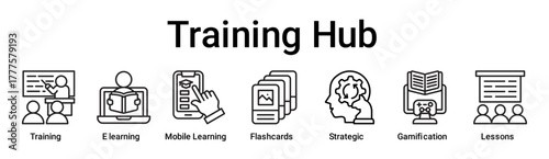 Training Hub banner web icon vector illustration concept for education with icon of Training, E learning, Mobile Learning, Flashcards, Strategic, Gamification.