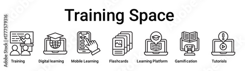Training Space banner web icon vector illustration concept for education with icon of Training, Digital learning, Mobile Learning, Flashcards, Learning Platform, Gamification.