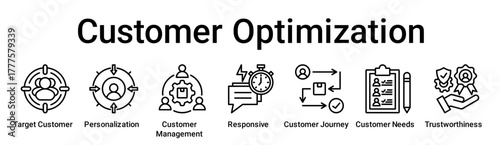 Customer Optimization banner web icon vector illustration concept for education with icon of Target Customer, Personalization, Customer Management, Responsive, Customer Journey, Customer Needs.