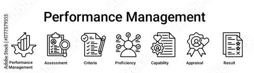Performance Management banner web icon vector illustration concept for education with icon of Performance Management, Assessment, Criteria, Proficiency, Capability, Appraisal.