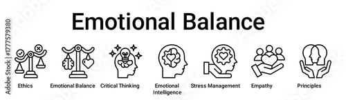 Emotional Balance banner web icon vector illustration concept for education with icon of Ethics, Emotional Balance, Critical Thinking, Emotional Intelligence, Stress Management, Empathy.