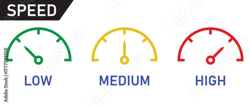 Speedometer color vector icon set. Low, Medium or High risk on speedometer. fuel meter icon vector set on white background. Speed indicator symbol. vector illustration.