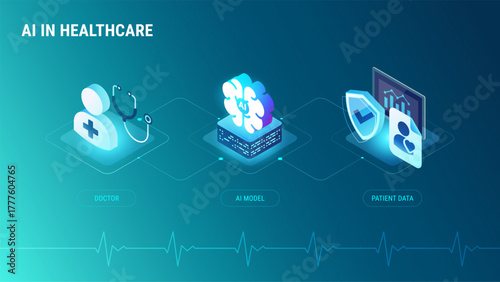 AI in Healthcare medtech infographics - data flow process diagram - Doctor interacts with AI Model, AI system connects with patient data using security protocol