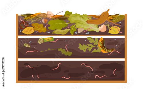 Cross-section shows compost bin with food scraps, leaves, worms, and soil, illustrating decomposition and organic recycling process isolated on white background vector illustration