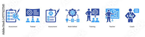Skill Building Program web banner vector illustration featuring Assessment, Trainee, Multi Skilled, Training, Teacher, Coach, and Trainer. Ideal for professional growth materials.