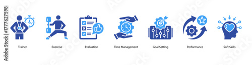 Performance and Productivity web banner vector illustration featuring Exercise, Evaluation, Time Management, Goal Setting, Performance, and Soft Skills.