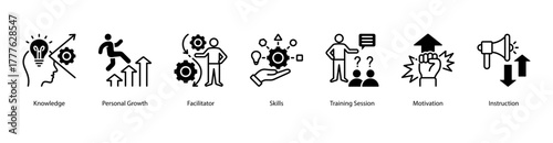 Learning and Development web banner vector illustration featuring Knowledge, Personal Growth, Facilitator, Skills, Training Session, Motivation, and Instruction.