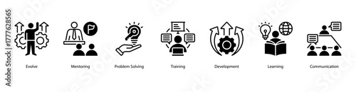 Professional Growth web banner vector illustration featuring Evolve, Mentoring, Problem Solving, Training, Development, Learning, and Communication.