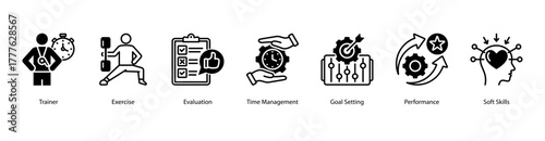 Performance and Productivity web banner vector illustration featuring Exercise, Evaluation, Time Management, Goal Setting, Performance, and Soft Skills.