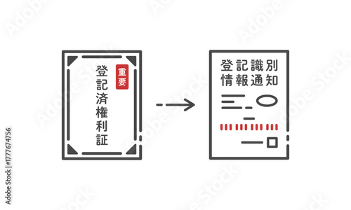 登記済権利証と登記識別情報通知書のイメージ図解イラスト (ベクター素材)