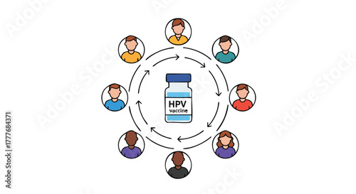 Community protection through HPV vaccination awareness and preventative health initiatives for global well-being and disease prevention