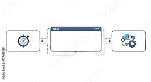 Search engine optimization strategy targeting data insights and online marketing performance achieving digital goals