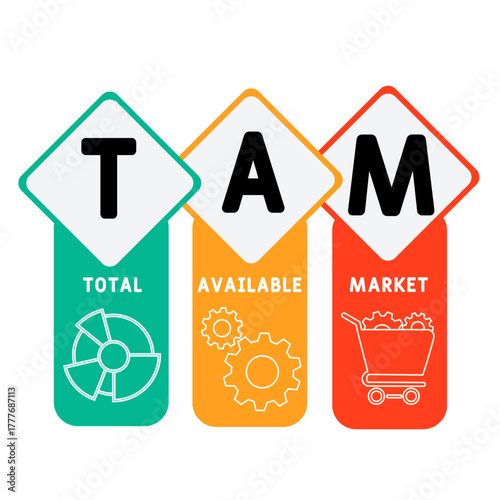 TAM - total available market acronym. business concept background. vector illustration concept with keywords and icons. lettering illustration with icons for web banner, flyer, landing