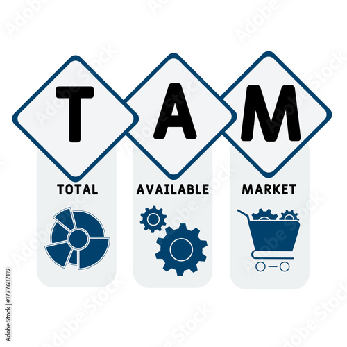 TAM - total available market acronym. business concept background. vector illustration concept with keywords and icons. lettering illustration with icons for web banner, flyer, landing