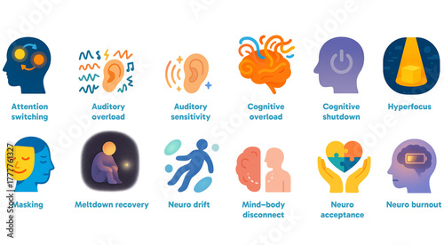 Neurodiversity & Cognitive Health Icon