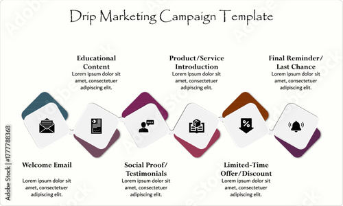 Six aspects of drip marketing campaign template. Infographic template with icons and description placeholder