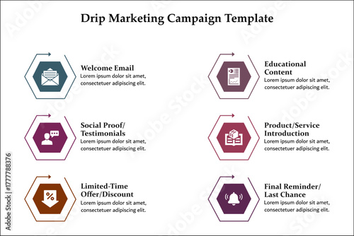 Six aspects of drip marketing campaign template. Infographic template with icons and description placeholder