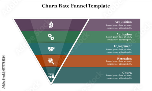 Churn rate funnel template. Infographic template with icons and description placeholder