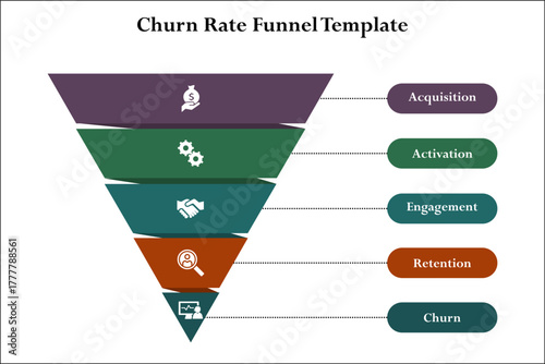 Churn rate funnel template. Infographic template with icons and description placeholder
