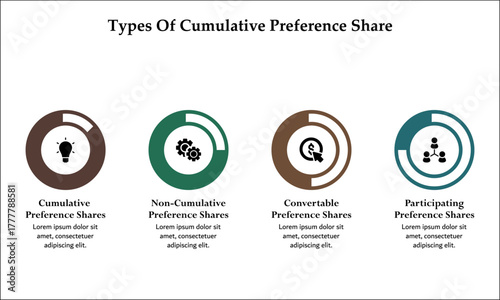 Four types of cumulative preference share. Infographic template with icons and description placeholder
