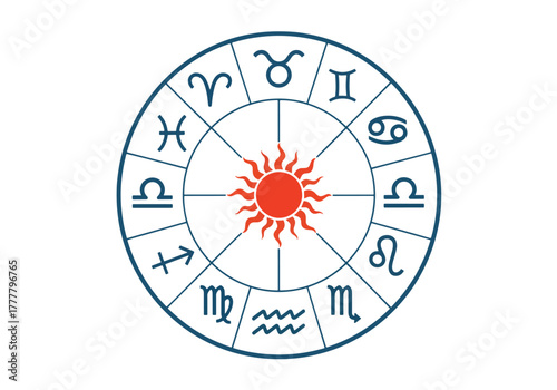 Flat vector zodiac wheel showing all 12 horoscope signs arranged around a central sun symbol. Clean balanced layout, solid vivid colors, no gradients