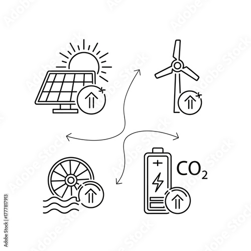 Line art illustration showing renewable energy sources: solar panel, wind turbine, hydro power, and battery storage, connected by arrows, representing a cycle.
