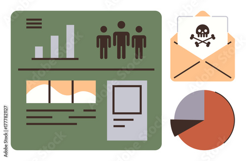 Data dashboard with bar chart, demographics, newsfeed pie chart for analytics malicious email alert. Ideal for cybersecurity, business planning, data analysis, reporting, risk management