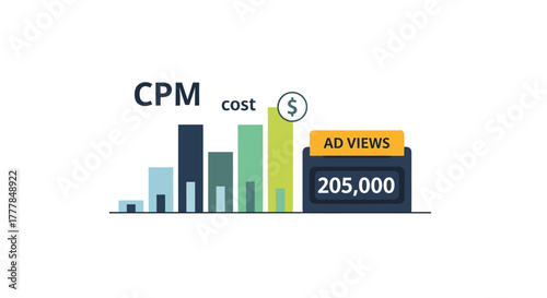 Flat Vector Illustration of CPM Cost per Thousand Impressions with Bar Charts