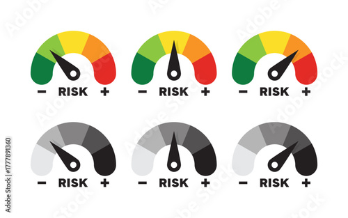 Risk Level Indicator Gauges Set
