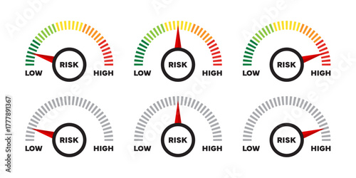 isk Indicator Gauges Set. Collection of six different speedometer-style dials showing varying levels of risk, from low to high
