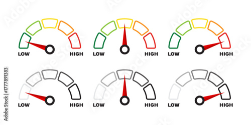 Segmented Risk and Performance Gauges Set