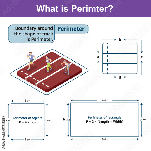 Editable EPS: perimeter definition + formulas—Square P=4a, Rectangle P=2 (l + w). Labeled shapes for kids. Great for worksheets, posters, and math centers.