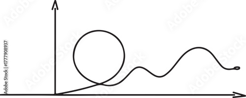 Schematic diagram of a roller coaster track with a loop, illustrating physics concepts like motion and energy