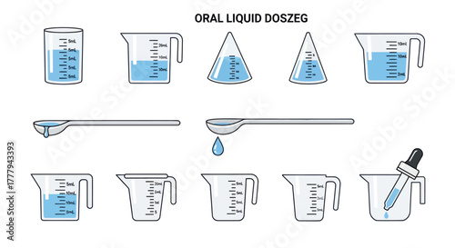 Oral Liquid Dosage: Measuring Cups Spoons and Dropper with Blue Liquid.
