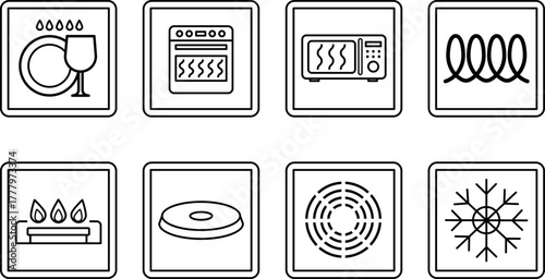 Cookware Signs. Kitchenware Labels. Safe for: Dishwasher, Oven, Microwave, Induction, Gas, Electric, Ceramic, and Freezer