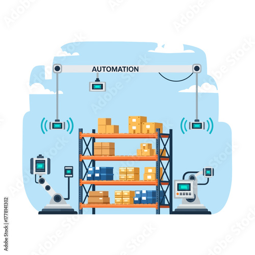 Warehouse automation system with smart technology.