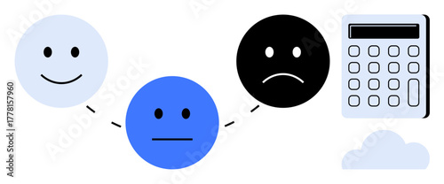 happy, neutral, and sad faces connected to calculator with dashed line next to cloud. Ideal for feedback, evaluation, emotion, survey, analysis data interpretation decision-making. Minimalist flat