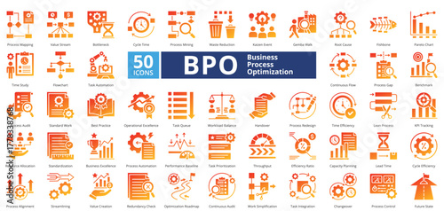 Business Process Optimization glyph gradient contains 50 icons including kpi tracking, resource allocation, standardization, business excellence, task prioritization, throughput, simple vector 