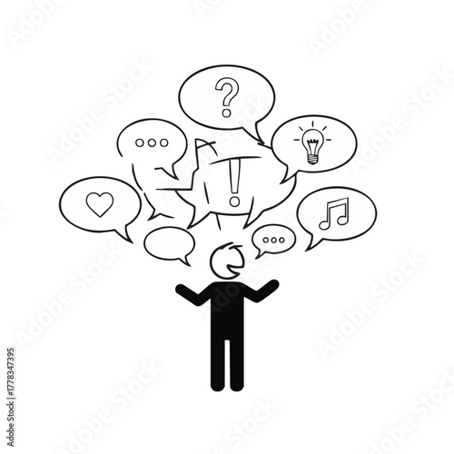 A person stands with arms raised, surrounded by speech bubbles representing thoughts, ideas, questions, and expressions on a white background.