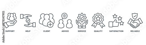 Customer care icon set vector concept with icon of help, client, advice, chat, service, reliability, quality, and satisfaction 