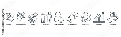 Business Model icon set vector concept with icon of vision, goal, planning, partner, management, marketing, strategy, growth, revenue 