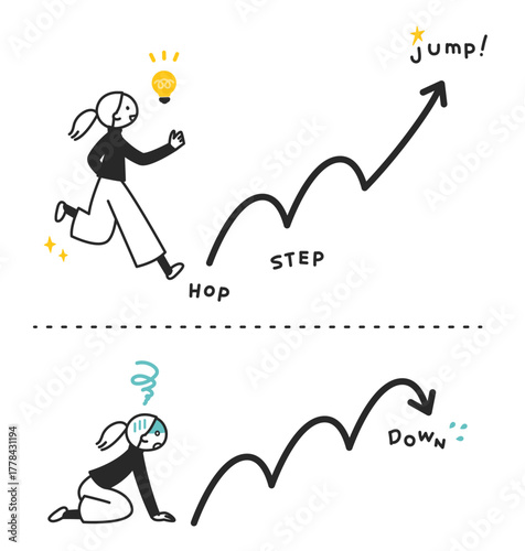 ステップアップとスランプを表す女性