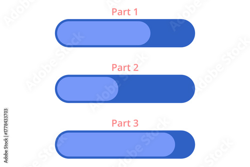 Infographic presenting three distinct progress indicators, each labeled as Part 1, Part 2, and Part 3. Varying shades of blue highlighting different completion levels