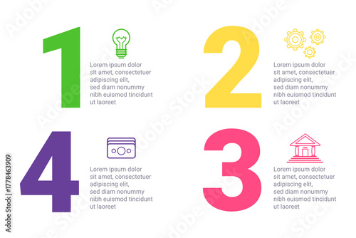 Infographic presenting structured layout with four numbered sections. Each section featuring different colors, symbols, and brief explanatory text for clear understanding of steps involved