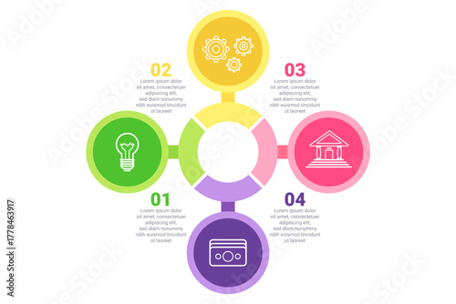 Infographic presenting four essential concepts, each represented in colorful circles. Each section featuring icon symbolizing specific idea, promoting visual learning and engagement