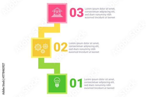 Infographic illustrating three-step process with colorful boxes. Each step represented by different icon, emphasizing clarity in understanding procedures or concepts