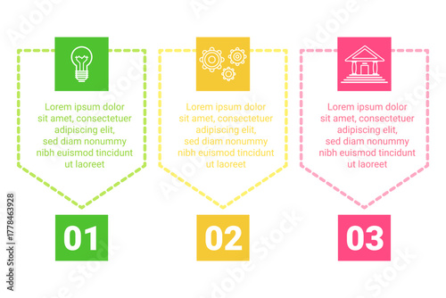Three colorful sections illustrating steps in process. Icon and brief text describing various elements of procedure