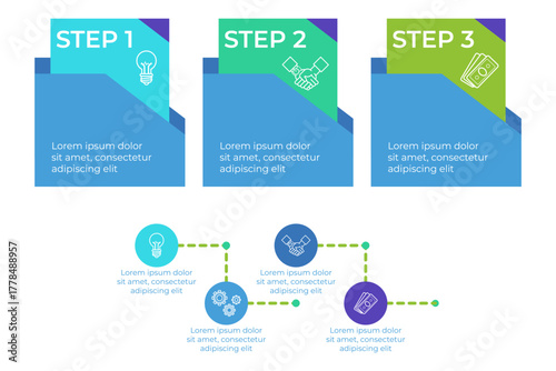 Infographic outlining three-step process with colorful sections. Clear icon and accompanying text guiding viewer through information presented